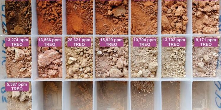 Resultados impressionantes no Projeto Caladão colocam Axel REE no radar global de Elementos de Terras Raras, essenciais para transição energética