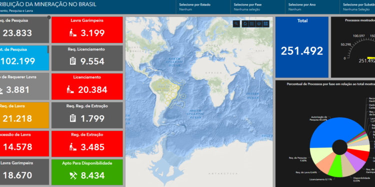 ANM disponibiliza painel interativo sobre mineração no Brasil