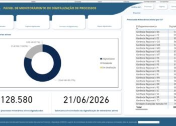 ANM diz que já digitalizou 80% dos processos ativos
