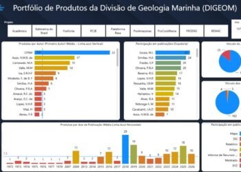 Produção científica brasileira de geologia marinha ganha plataforma